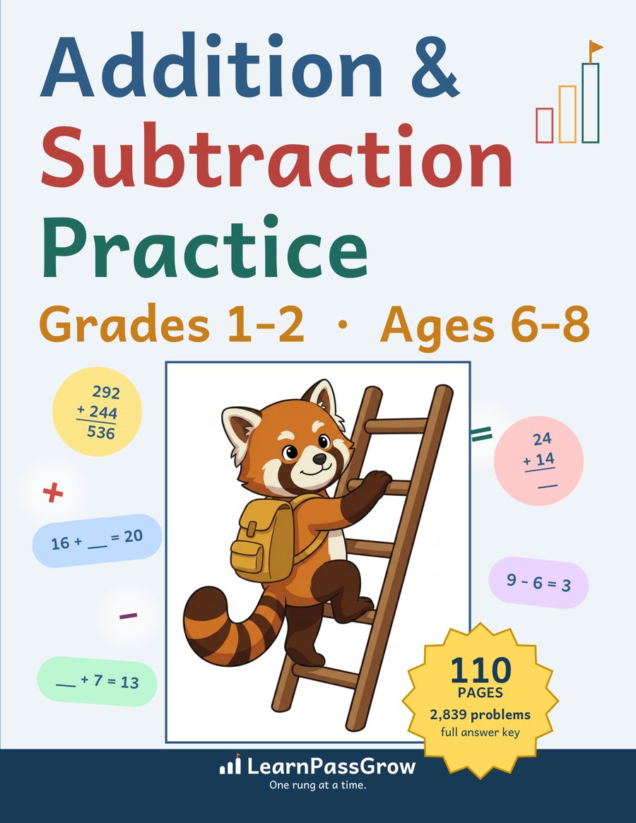 Addition & Subtraction Practice — front cover