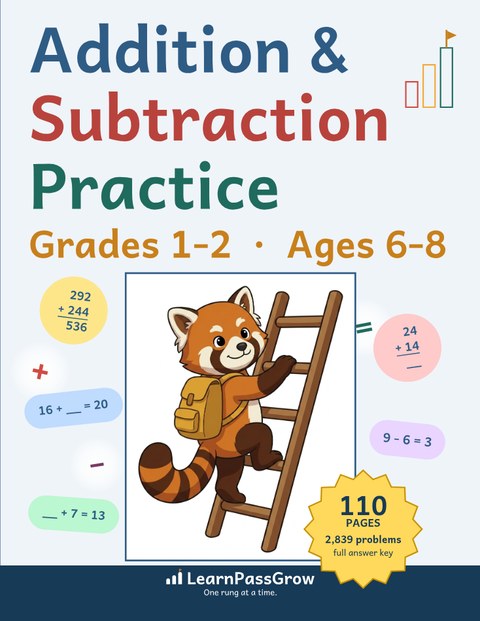 Addition & Subtraction Practice — book cover