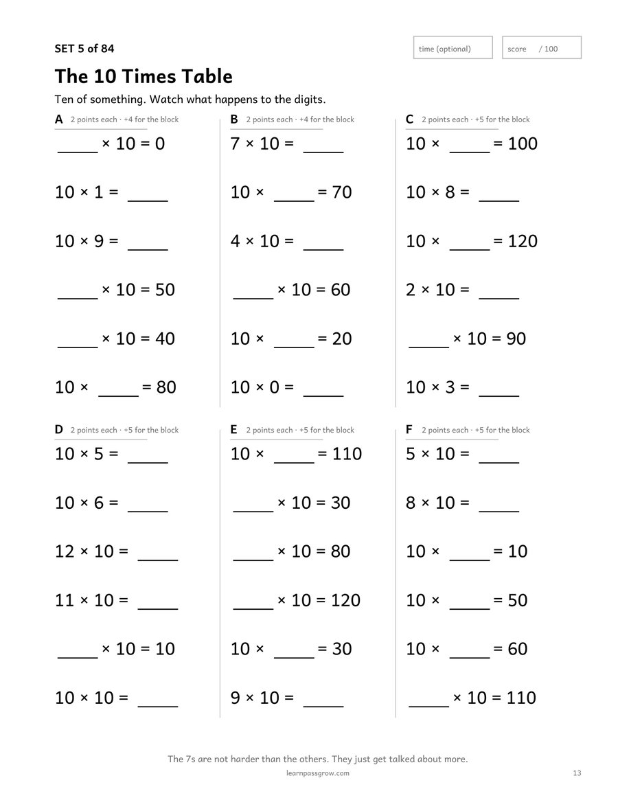 Times Tables & Multiplication Practice — inside page 2