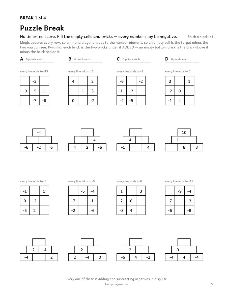 Pre-Algebra Practice — inside page 3