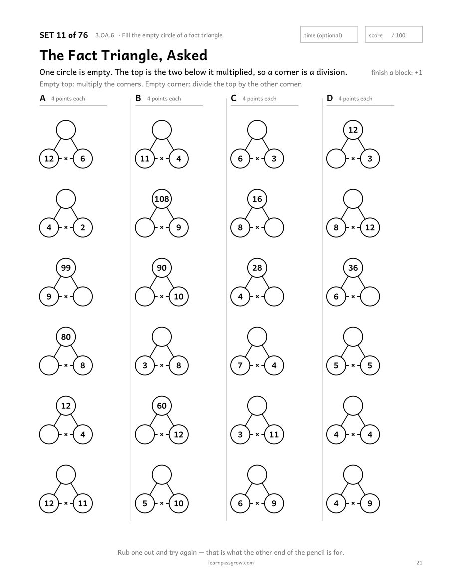 Division Practice — inside page 3